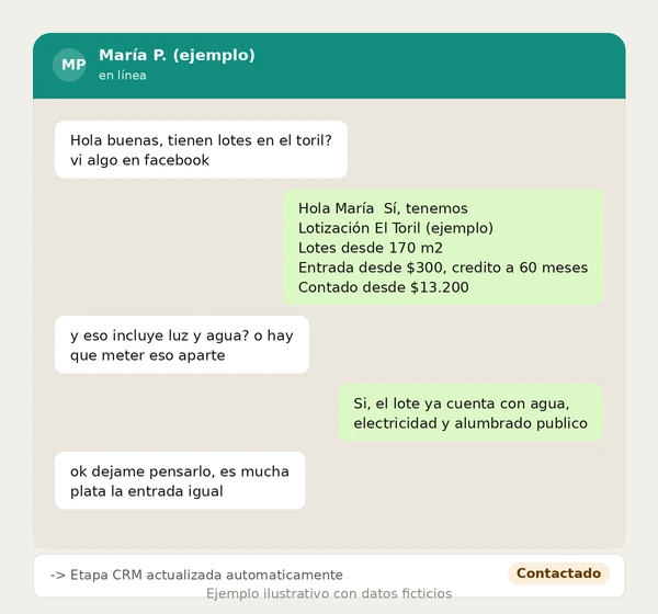 Agente de ventas por WhatsApp respondiendo con inteligencia artificial